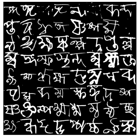 Isolated Bangla Handwritten Character Classification